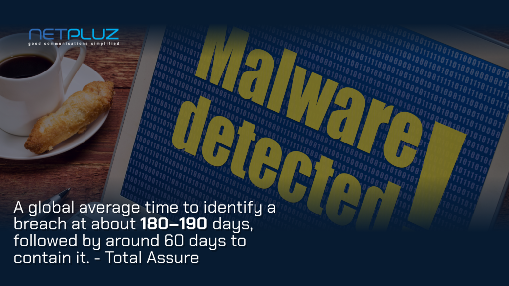 Ransomware Recovery_ What Happens in the First Hour of System Failure 2